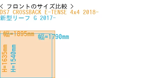 #DS7 CROSSBACK E-TENSE 4x4 2018- + 新型リーフ G 2017-